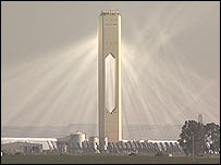 Concentating Solar Thermal Power Plant